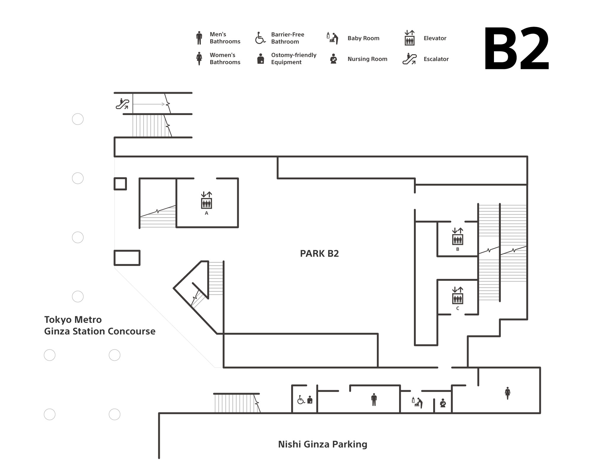 The second basement floor has activity area PARK B2. There is a men’s bathroom, barrier-free bathroom, baby room, elevators (A, B, C), a women’s bathroom, an ostomy-friendly bathroom, a nursing room, and stairs. There is an upward escalator that connects to the first basement floor from the subway concourse. It connects directly to the Ginza Station subway concourse and Nishi-Ginza Parking.