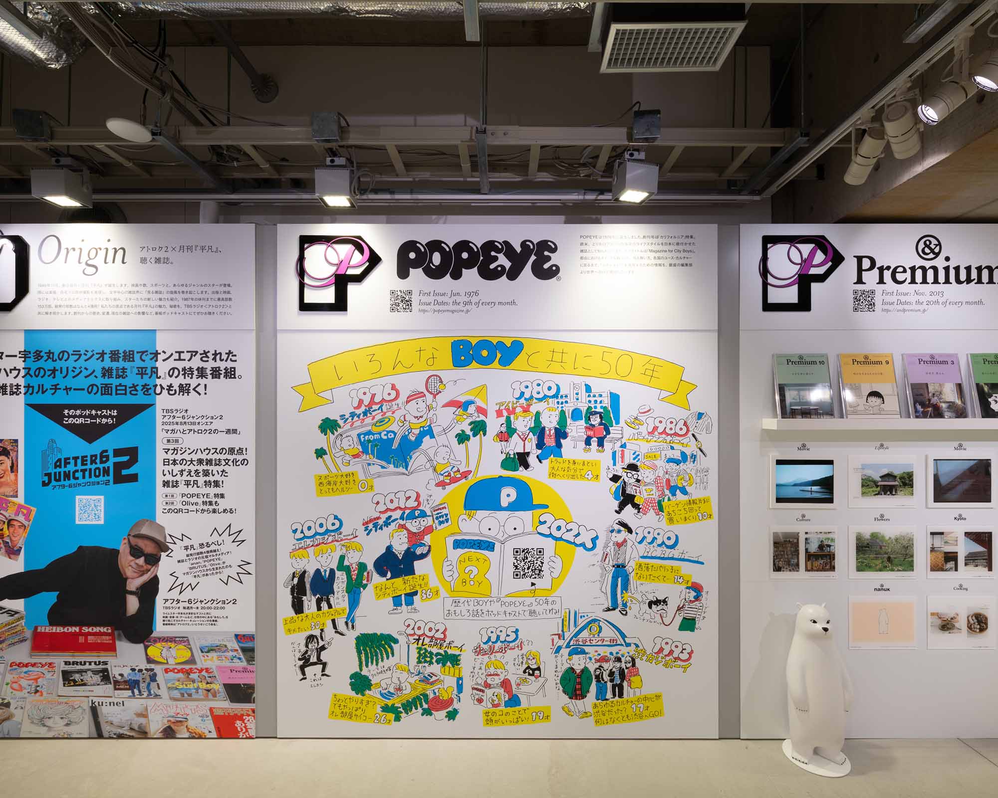 B2 展示風景 「マガジンハウスのA to Z」の壁の写真。