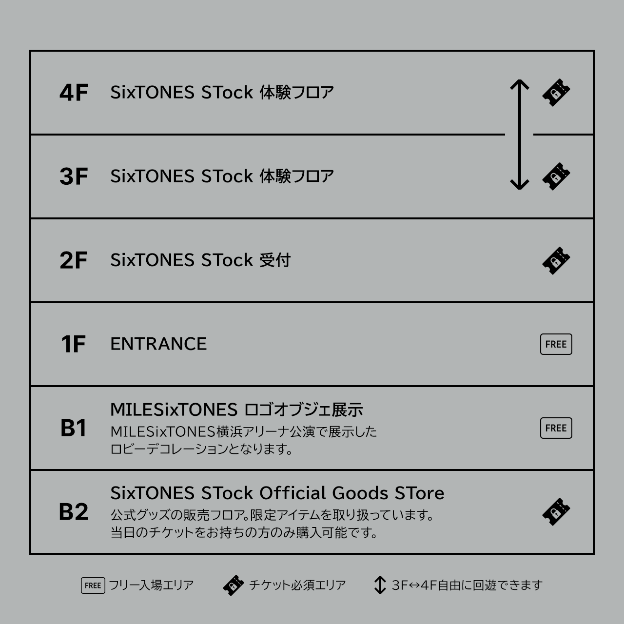 SixTONES STock｜ACTIVITY｜Ginza Sony Park