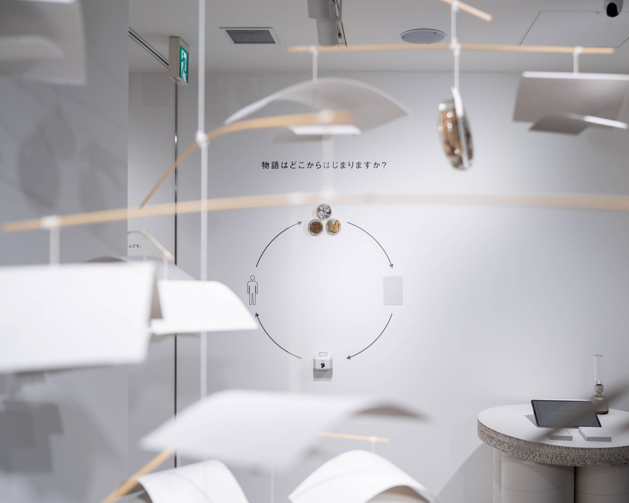 展示の様子。手前には紙製のモビールが、奥の壁には「物語はどこからはじまりますか？」と問いかける展示がされている。