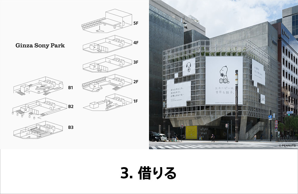 3. 借りる。Ginza Sony Parkのフロア構成図と、外壁にスヌーピーのビジュアルが掲げられた建物の外観。