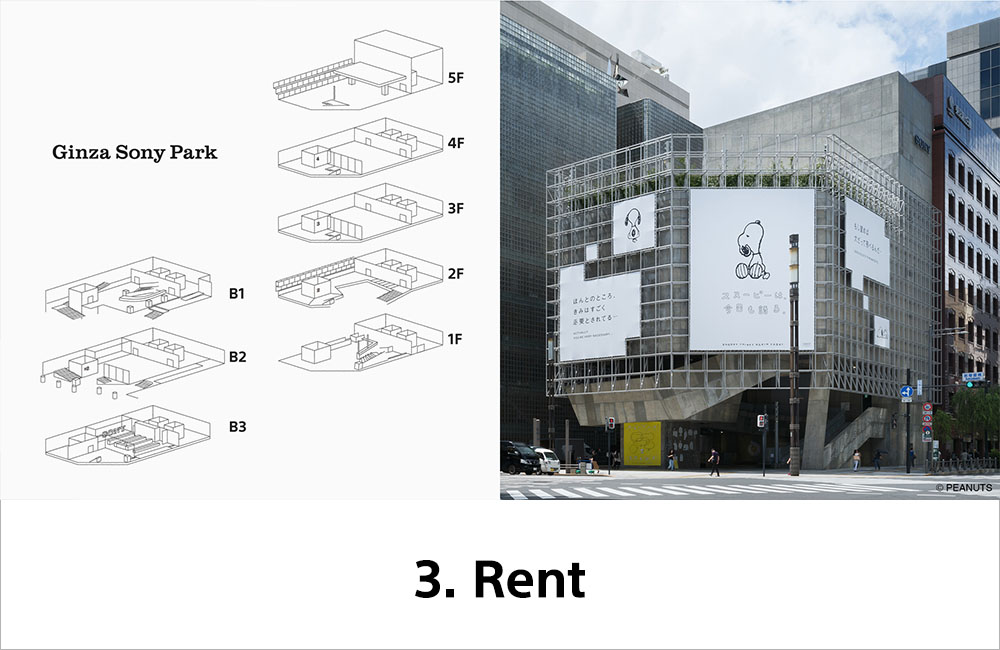 3. Rent. Floor layout of Ginza Sony Park alongside an exterior view of the building, featuring a Snoopy illustration on the facade.